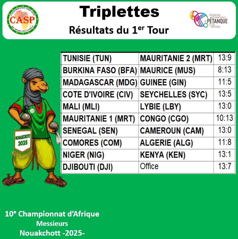 images/5Tours_Trip/R1TOUR.jpg#joomlaImage://local-images/5Tours_Trip/R1TOUR.jpg?width=783&height=786