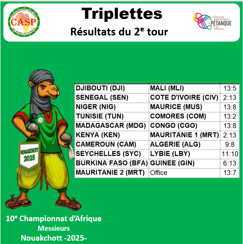 images/5Tours_Trip/R2TOUR.png#joomlaImage://local-images/5Tours_Trip/R2TOUR.png?width=789&height=792