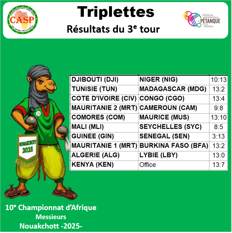 images/5Tours_Trip/R3TOUR.png#joomlaImage://local-images/5Tours_Trip/R3TOUR.png?width=791&height=792