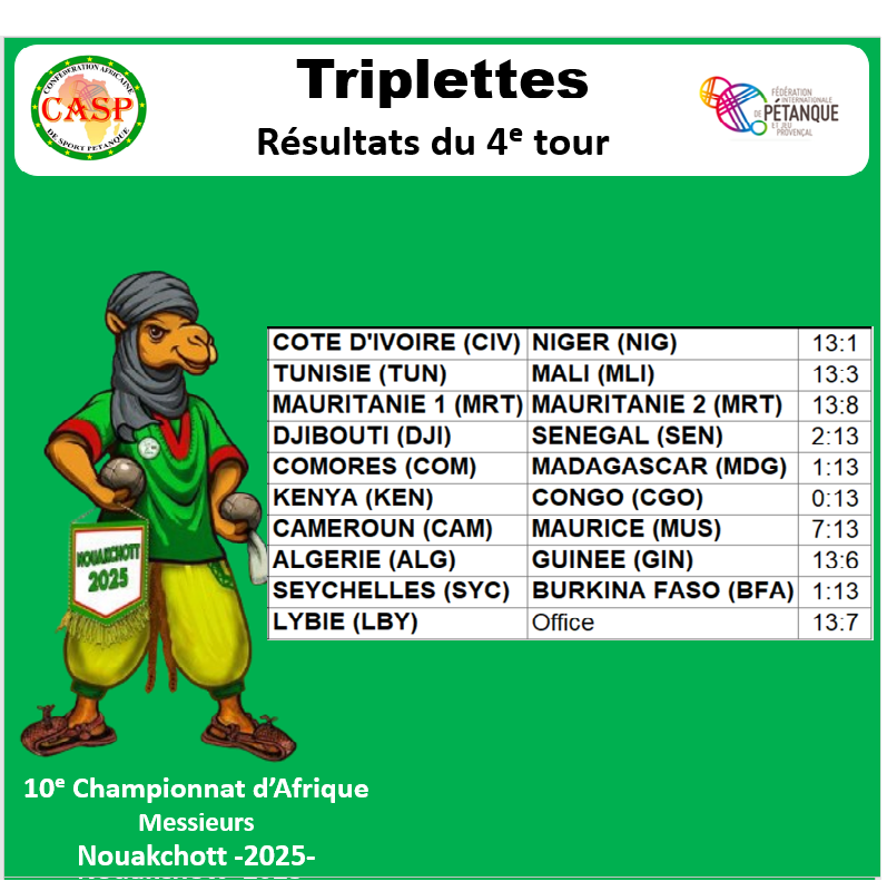 images/5Tours_Trip/R4TOUR.png#joomlaImage://local-images/5Tours_Trip/R4TOUR.png?width=797&height=791