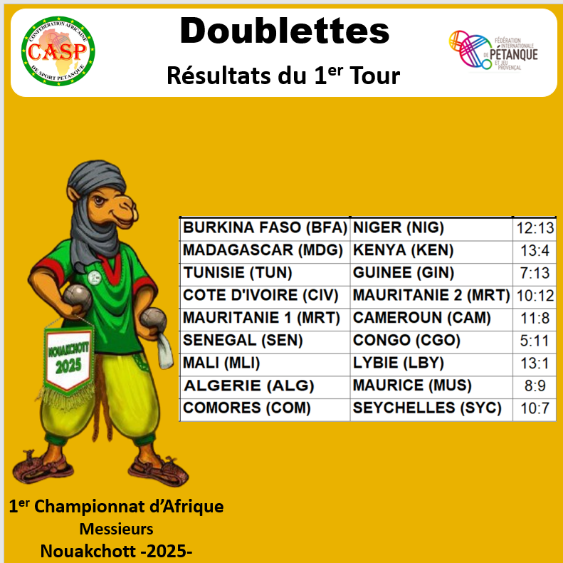 images/DBT/R1TOUR_BDT_.png#joomlaImage://local-images/DBT/R1TOUR_BDT_.png?width=791&height=790