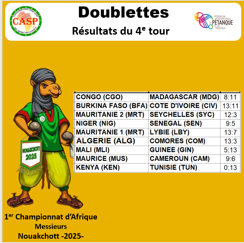 images/DBT/R4TOUR_BDT.png#joomlaImage://local-images/DBT/R4TOUR_BDT.png?width=794&height=793