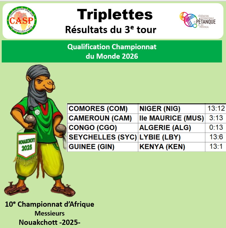 images/Qualif_CHM/R3TOUR.png#joomlaImage://local-images/Qualif_CHM/R3TOUR.png?width=786&height=792