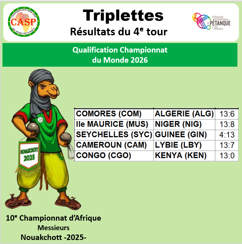 images/Qualif_CHM/R4TOUR.png#joomlaImage://local-images/Qualif_CHM/R4TOUR.png?width=789&height=794