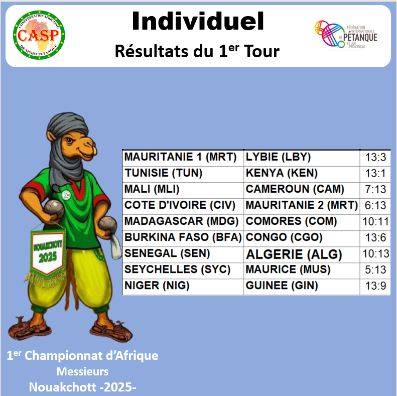 images/TAT/R1TOUR_.png#joomlaImage://local-images/TAT/R1TOUR_.png?width=791&height=789