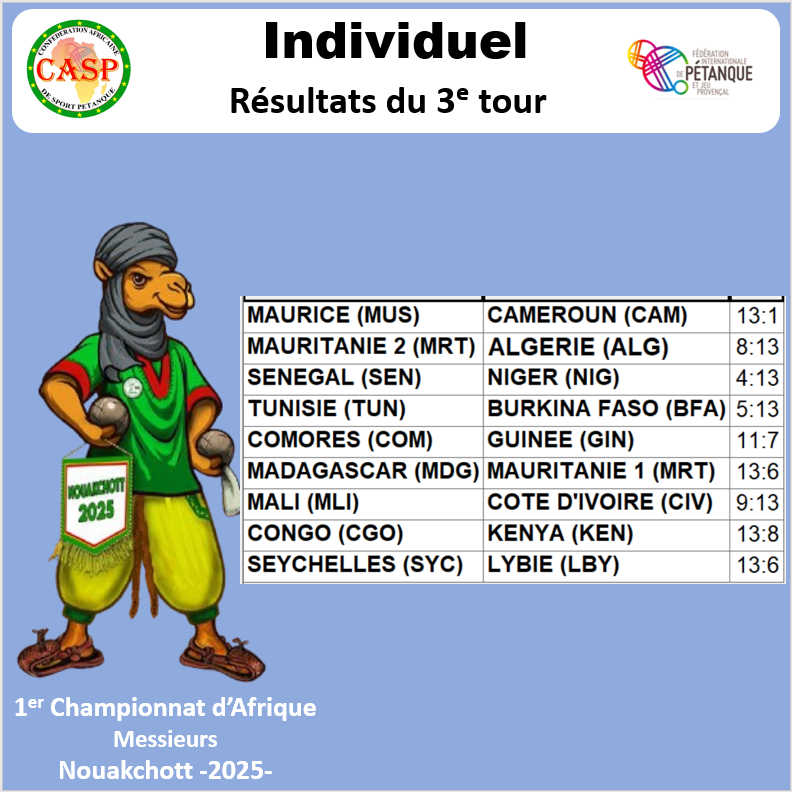 images/TAT/R3TOUR.png#joomlaImage://local-images/TAT/R3TOUR.png?width=792&height=792