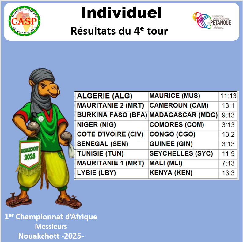 images/TAT/R4TOUR.png#joomlaImage://local-images/TAT/R4TOUR.png?width=793&height=790