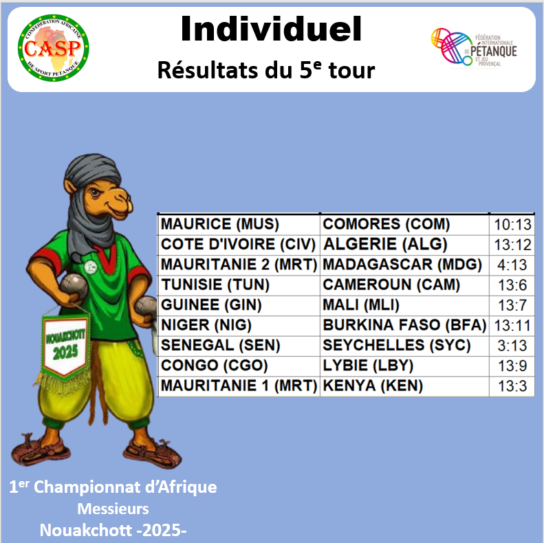 images/TAT/R5TOUR.png#joomlaImage://local-images/TAT/R5TOUR.png?width=791&height=790