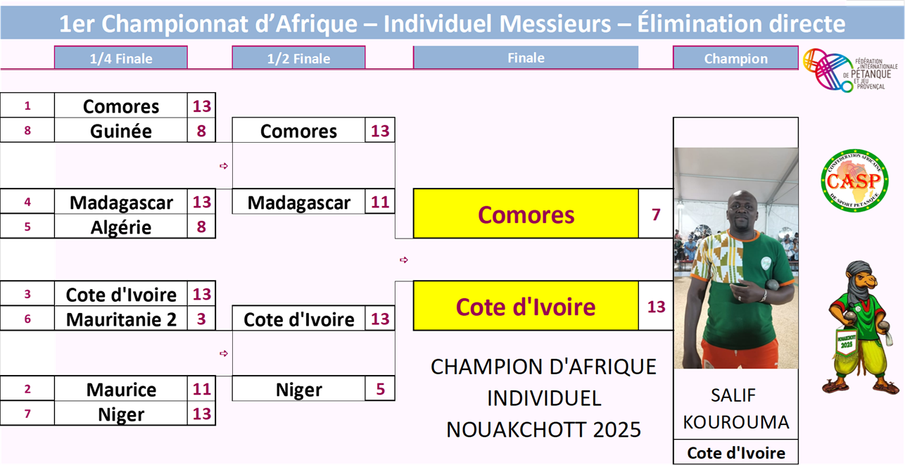 images/TAT/Tableau_TAT_Final11.png#joomlaImage://local-images/TAT/Tableau_TAT_Final11.png?width=1286&height=661